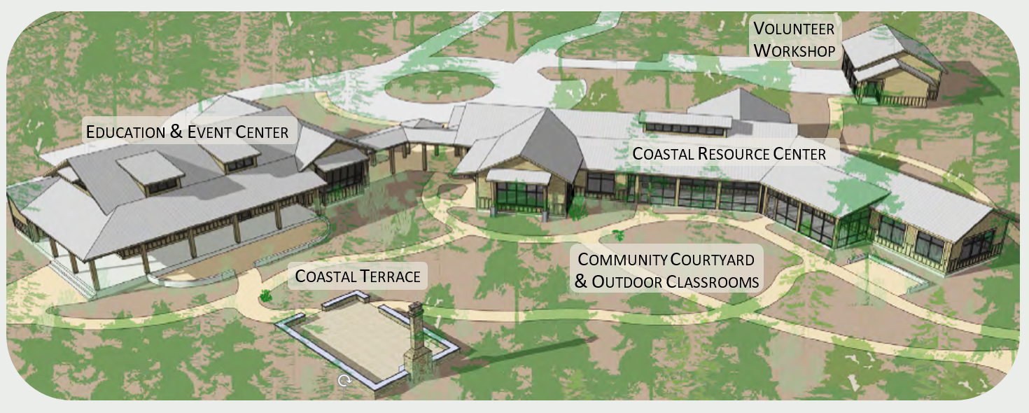 2022 05 ss waterside overview LABEL