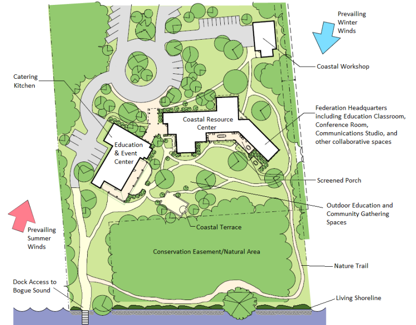 Site Plan web